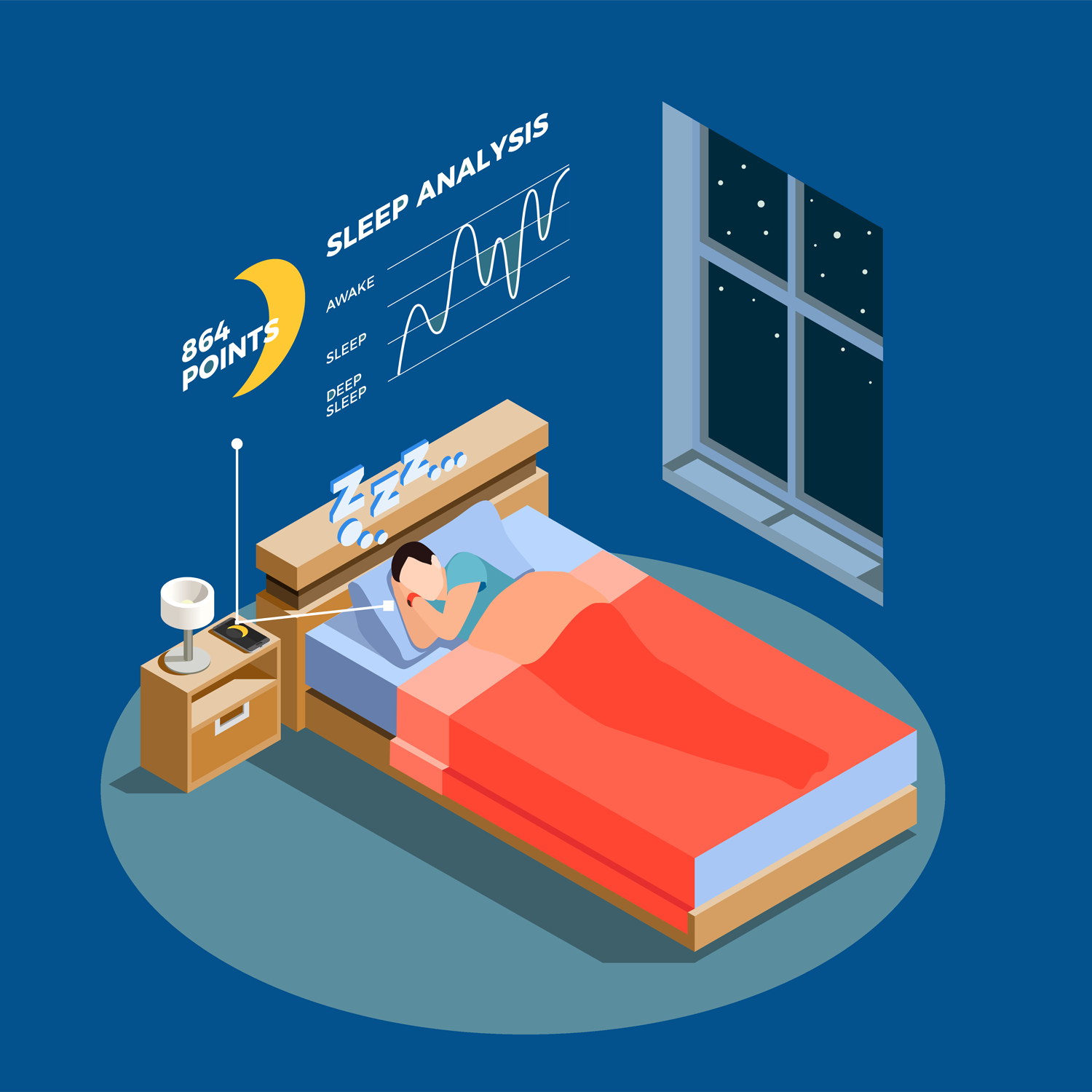 Les Cycles du Sommeil Guide Durée et Schéma