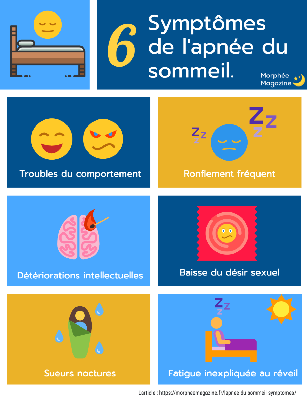 Manque de sommeil : les conséquences sur votre santé