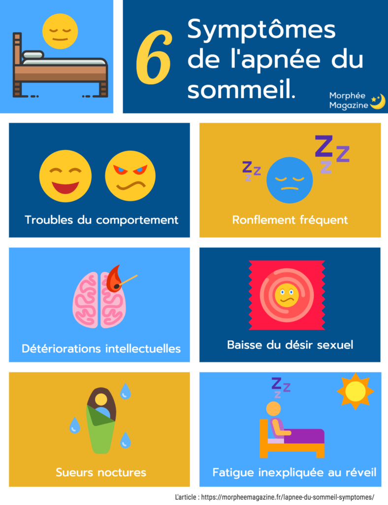 Manque De Sommeil Les Conséquences Sur Votre Santé 